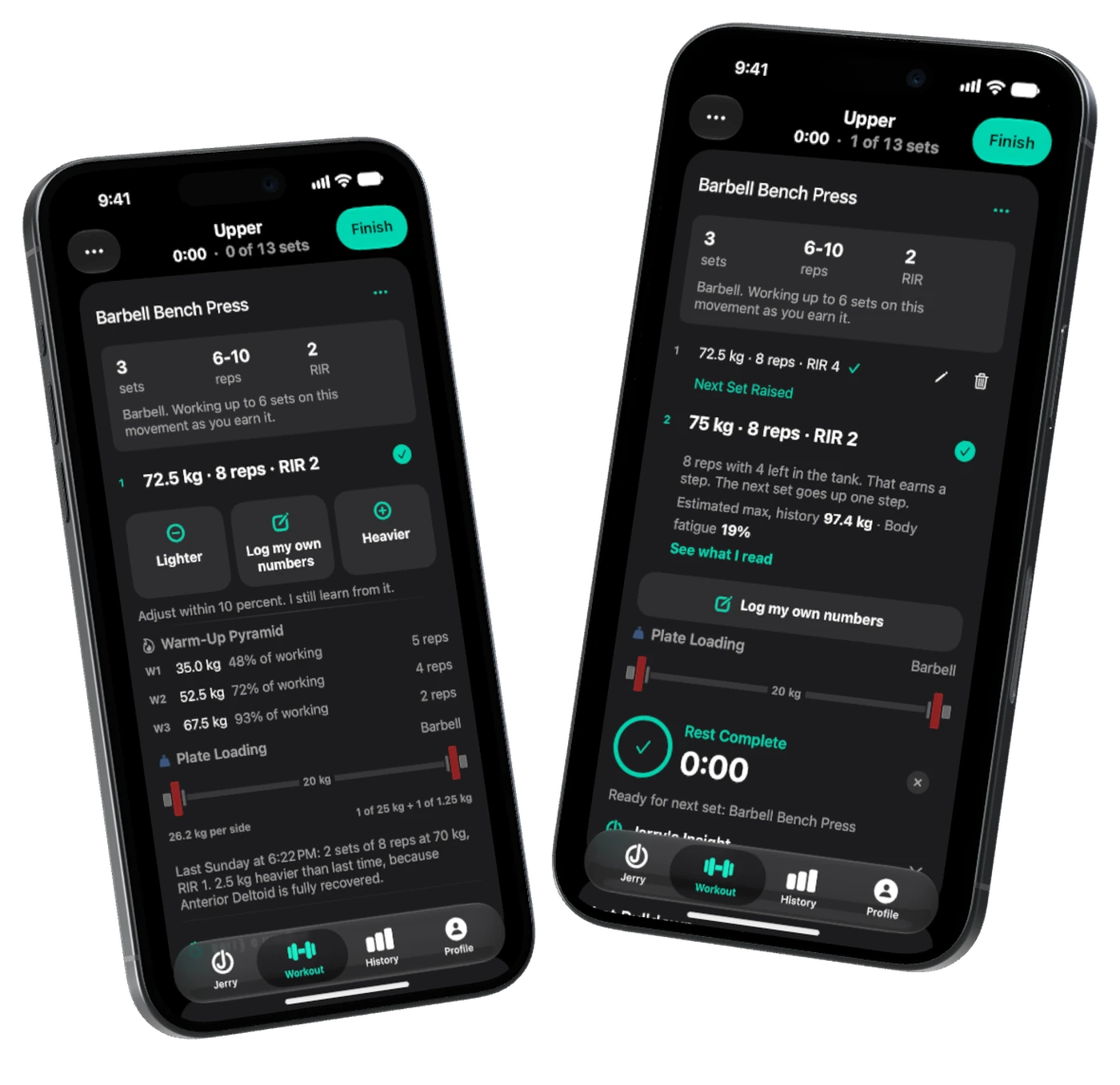 Two phones showing the workout screen. Behind: The workout screen before the first set of the athlete's 101st workout. For the Barbell Bench Press it asks for 3 sets of 6 to 10 reps, stopping with 2 reps to spare, the first at 72.5 kg for 8 reps. It lists three warm-up sets and the plates for each side, and notes that last Sunday was 2 sets of 8 reps at 70 kg with 1 rep to spare, and that today is 2.5 kg heavier because the anterior deltoid is fully recovered. In front: The same workout screen after the athlete confirmed the first set as 8 reps with 4 more still in the tank. A line reads Next Set Raised, the next set is 75 kg for 8 reps, and Jerry explains that 4 reps to spare earns a step, so the next set goes up one step. The rest timer reads Rest Complete.