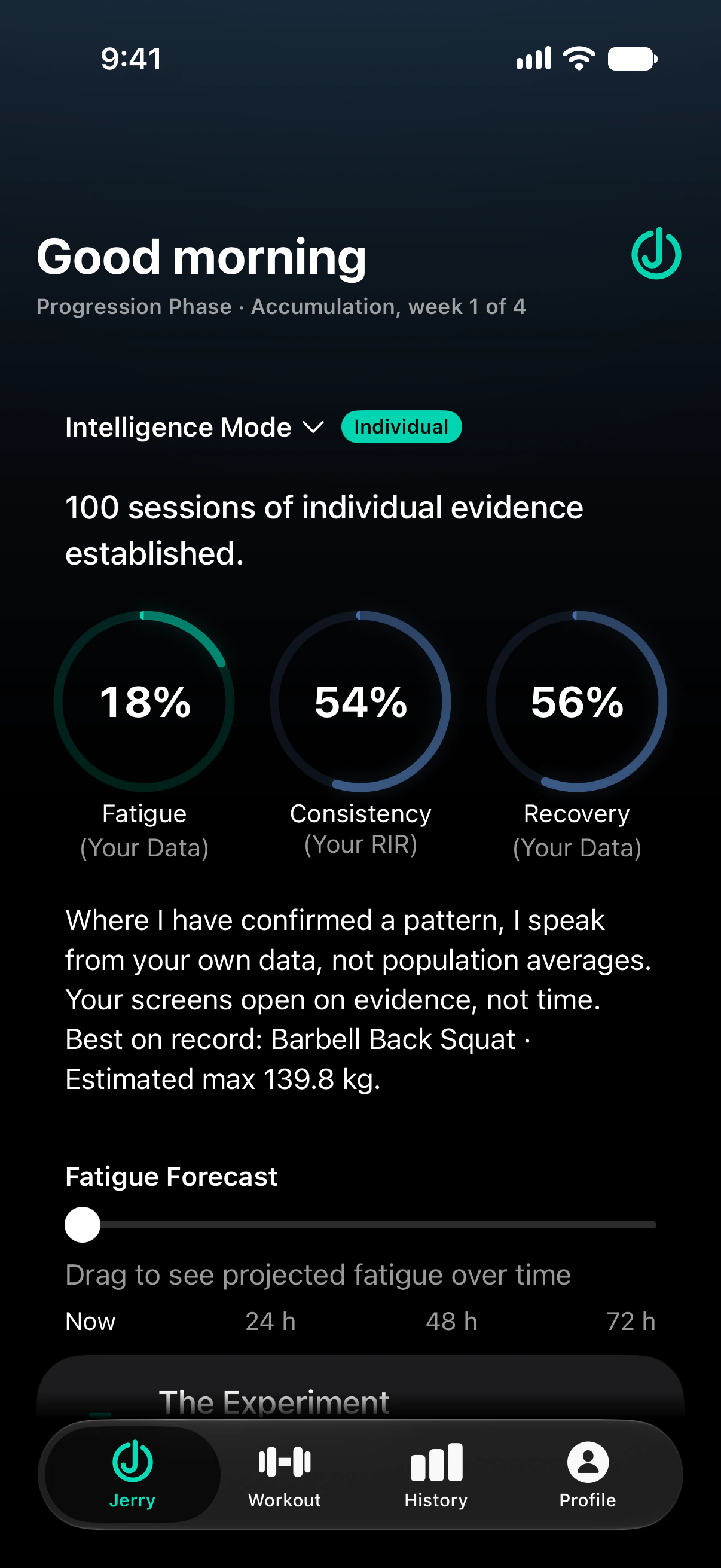 The OrderedStrength home screen after a hundred logged workouts. It now says Individual, with a hundred workouts of this athlete's own evidence behind it; fatigue reads 18 percent and recovery 56 percent, both marked Your Data; and Consistency reads 54 percent.